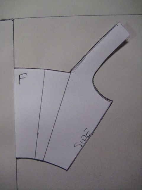 Drafting an Elizabethan Square Necked Chemise - No Math Required ...